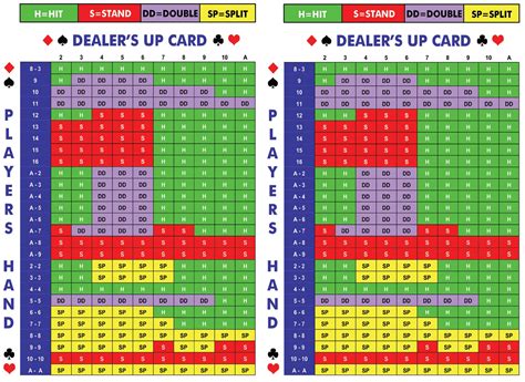blackjack card game|Blackjack Game .